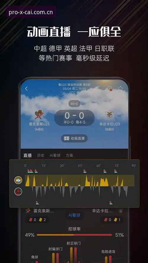 揭秘：杏彩体育平台APP直播数据评测——行家都在看什么？