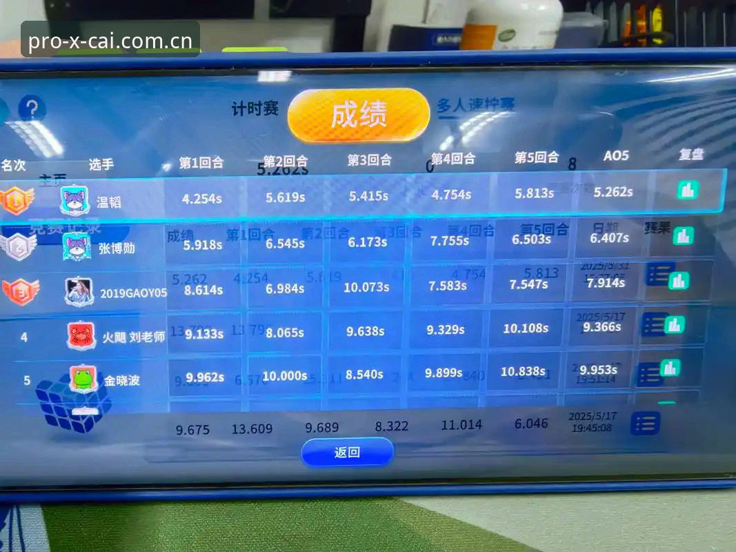 杏彩体育官网赛事排行逻辑评测：从数据迷雾到决策参照的完整链条
